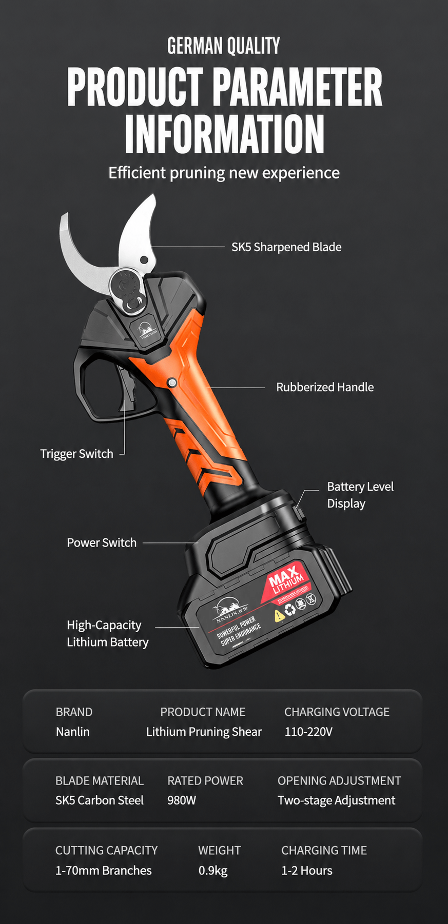 2.5CM Cordless Electric Pruning Shear with 1 Battery and 1 Charger